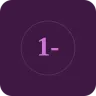 101FM - Charts