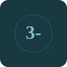 3CS