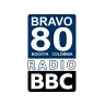 BBC 80s