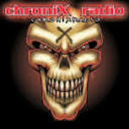 ChroniX AGGRESSION