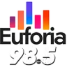 Euforia