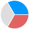 Wild FM Davao